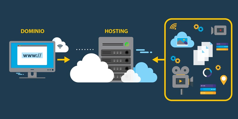 Web Hosting y Dominios Web